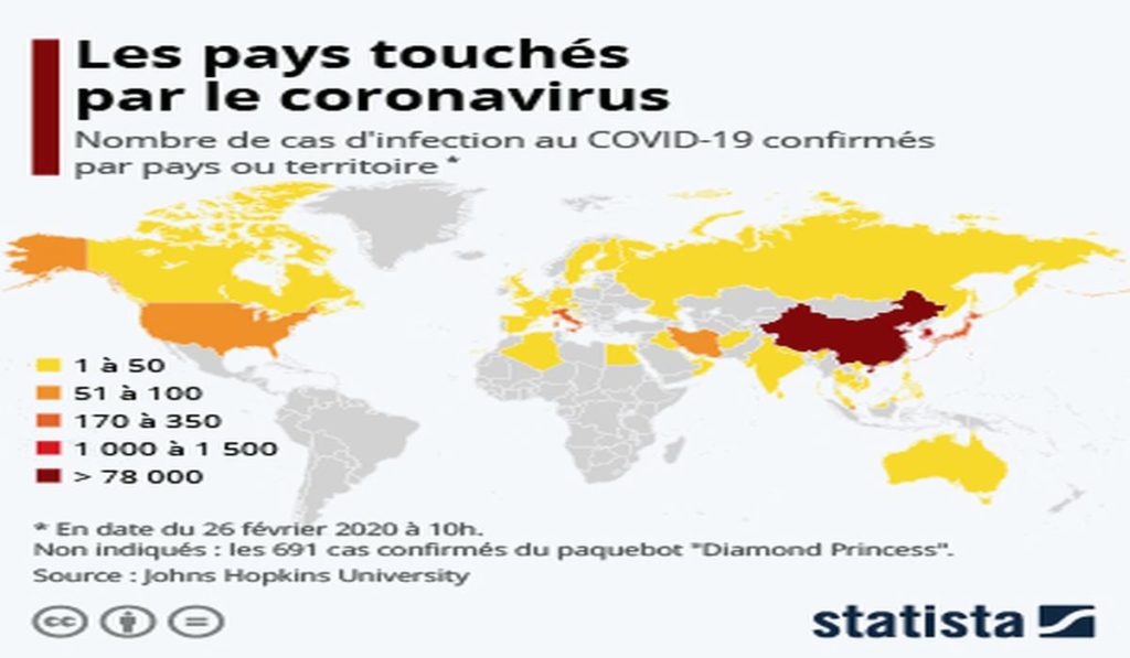 20622 lanczos3 coronavirus pays symptômes